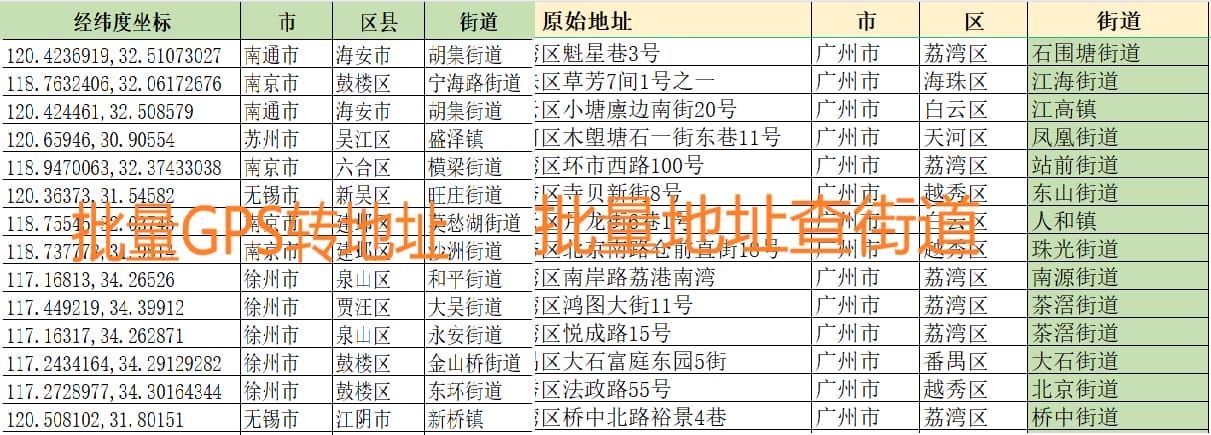 批量查询地址所属街道办事处